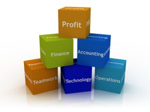 Three Accounting Services That Will Change Your Outlook