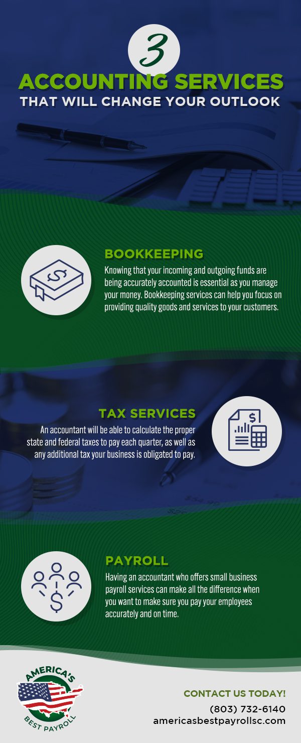 Three Accounting Services That Will Change Your Outlook