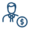 Human Capital Management